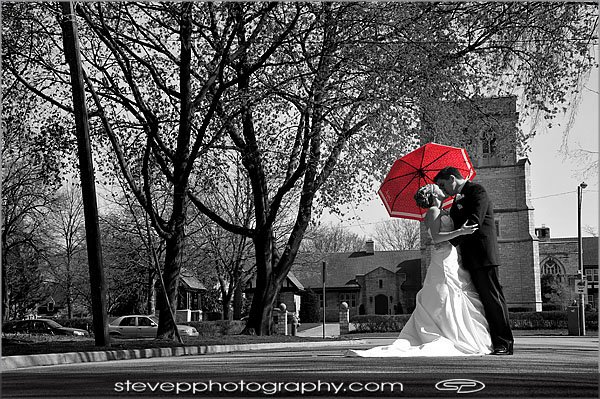 Wedding Locations